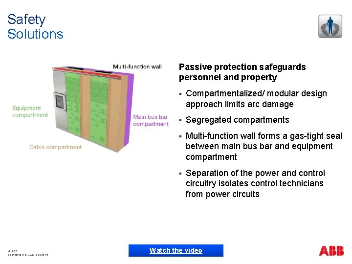 Safety Solutions Passive protection safeguards personnel and property © ABB September 15, 2020 |