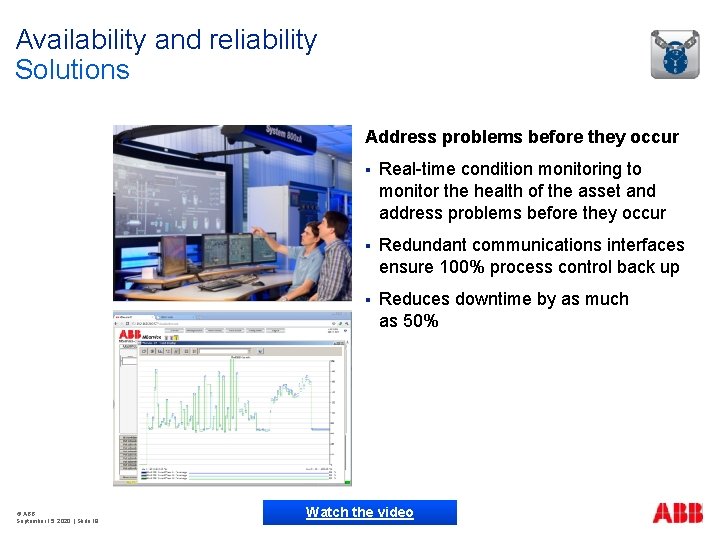 Availability and reliability Solutions Address problems before they occur © ABB September 15, 2020