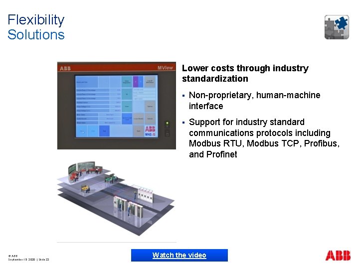 Flexibility Solutions Lower costs through industry standardization © ABB September 15, 2020 | Slide