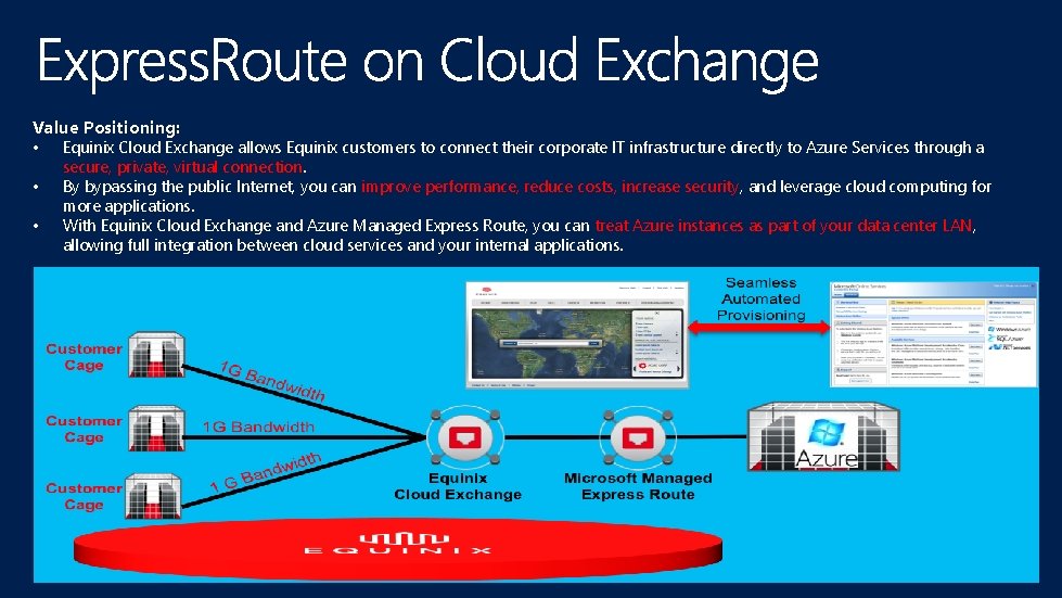 Value Positioning: • Equinix Cloud Exchange allows Equinix customers to connect their corporate IT