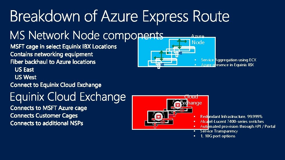 Azure Node § § Service Aggregation using ECX Azure presence in Equinix IBX Cloud
