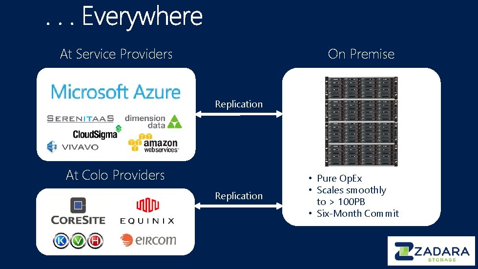 At Service Providers On Premise Replication At Colo Providers Replication • Pure Op. Ex