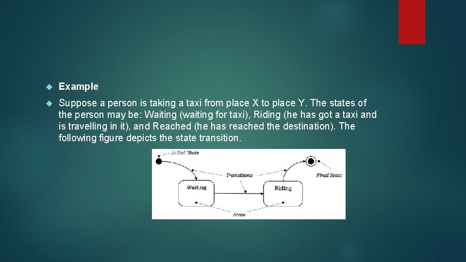 Example Suppose a person is taking a taxi from place X to place Example Suppose a person is taking a taxi from place X to place