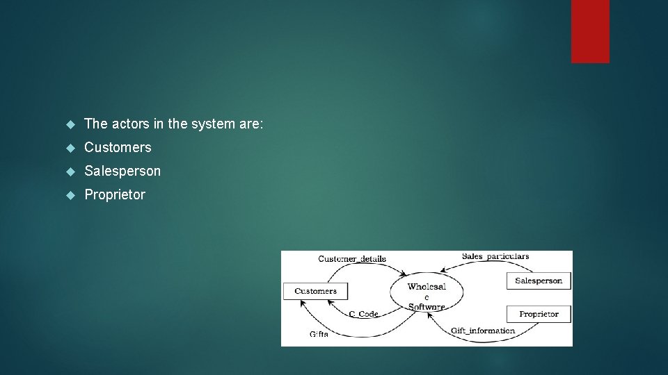  The actors in the system are: Customers Salesperson Proprietor 