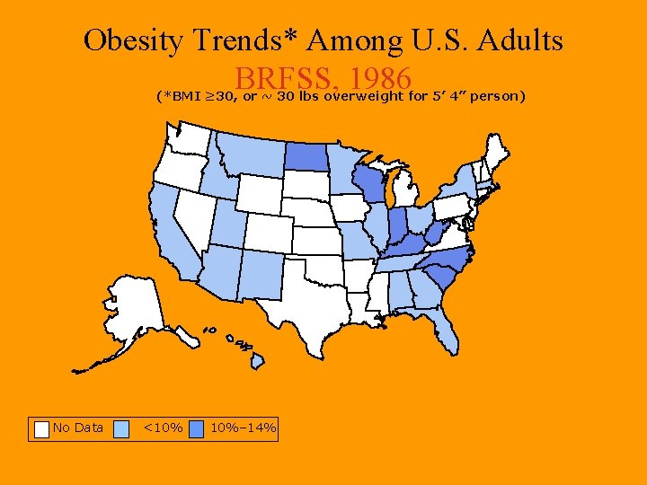 Obesity Trends* Among U. S. Adults BRFSS, 1986 (*BMI ≥ 30, or ~ 30