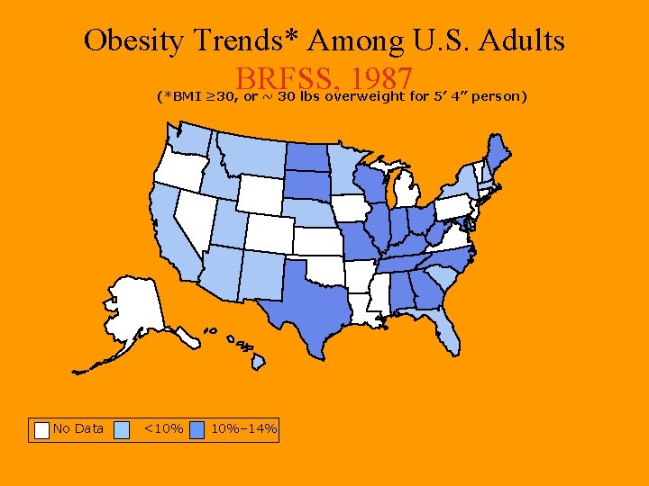 Obesity Trends* Among U. S. Adults BRFSS, 1987 (*BMI ≥ 30, or ~ 30