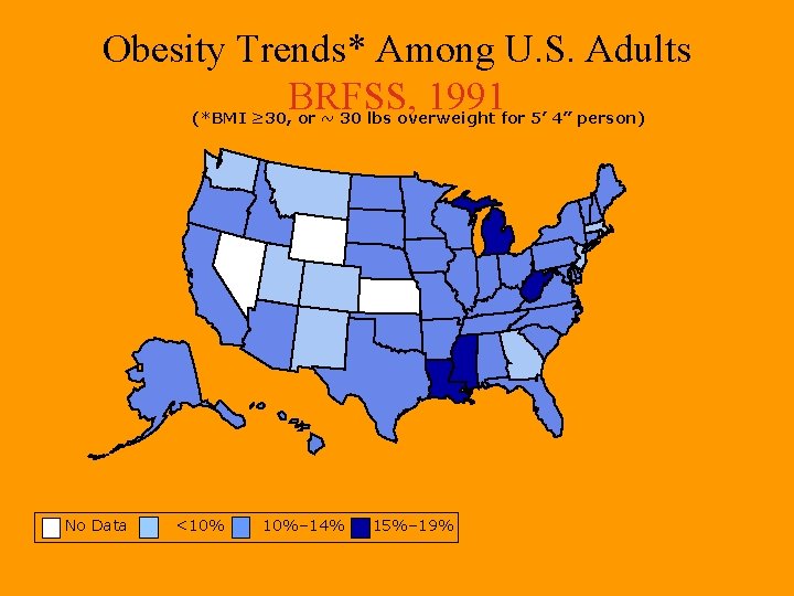 Obesity Trends* Among U. S. Adults BRFSS, 1991 (*BMI ≥ 30, or ~ 30