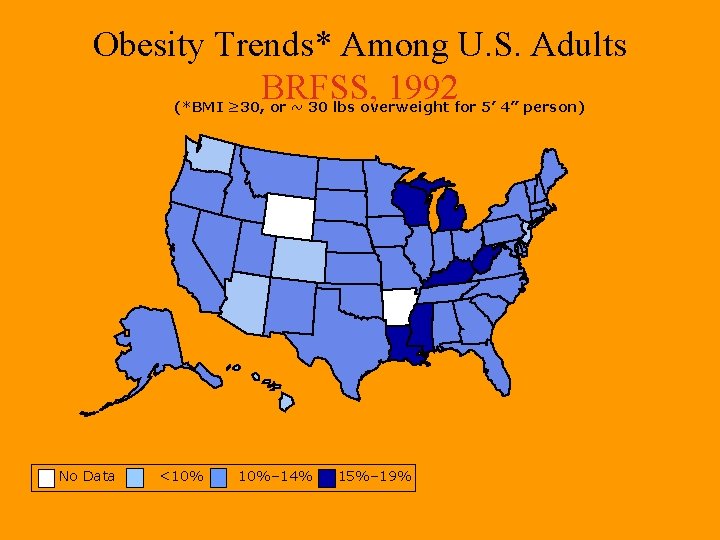 Obesity Trends* Among U. S. Adults BRFSS, 1992 (*BMI ≥ 30, or ~ 30