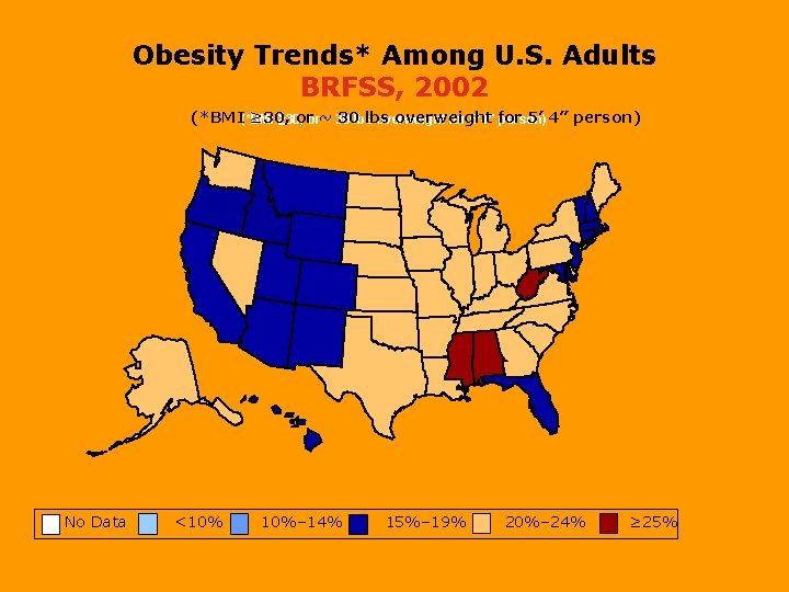 Obesity Trends* Among U. S. Adults BRFSS, 2002 (*BMI ≥ 30, oror~ 30 lbs