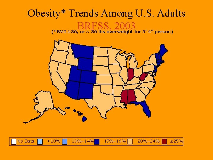 Obesity* Trends Among U. S. Adults BRFSS, 2003 (*BMI ≥ 30, or ~ 30