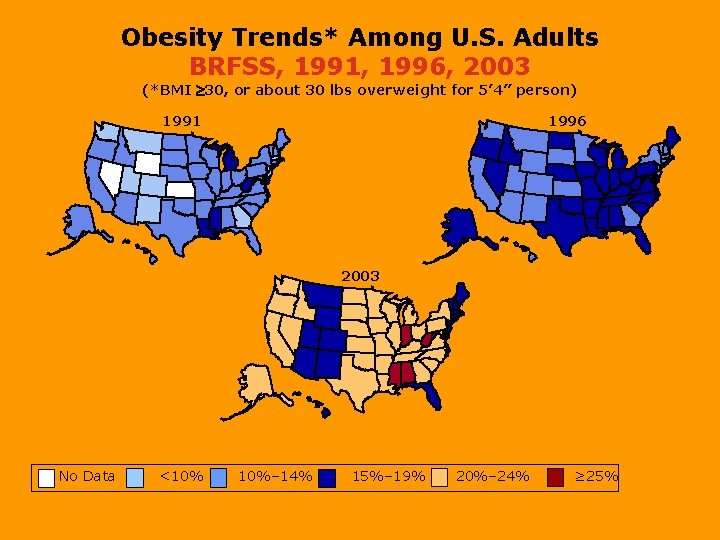 Obesity Trends* Among U. S. Adults BRFSS, 1991, 1996, 2003 (*BMI 30, or about