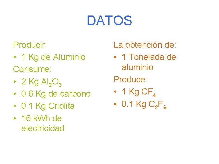 DATOS Producir: • 1 Kg de Aluminio Consume: • 2 Kg Al 2 O