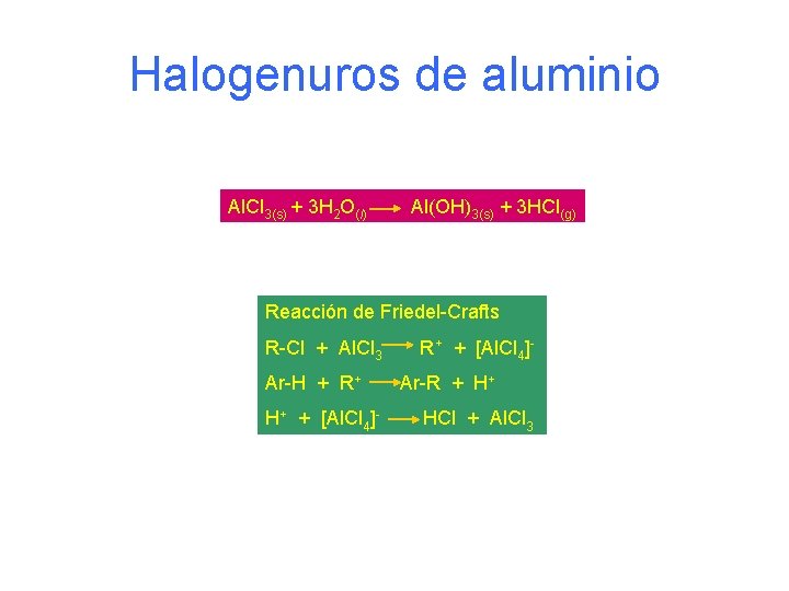 Halogenuros de aluminio Al. Cl 3(s) + 3 H 2 O(l) Al(OH)3(s) + 3