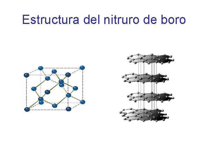 Estructura del nitruro de boro 