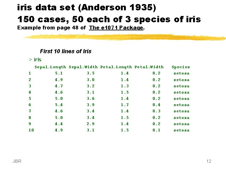 iris data set (Anderson 1935) 150 cases, 50 each of 3 species of iris