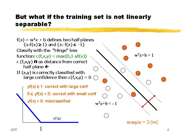 But what if the training set is not linearly separable? f(x) = w. Tx