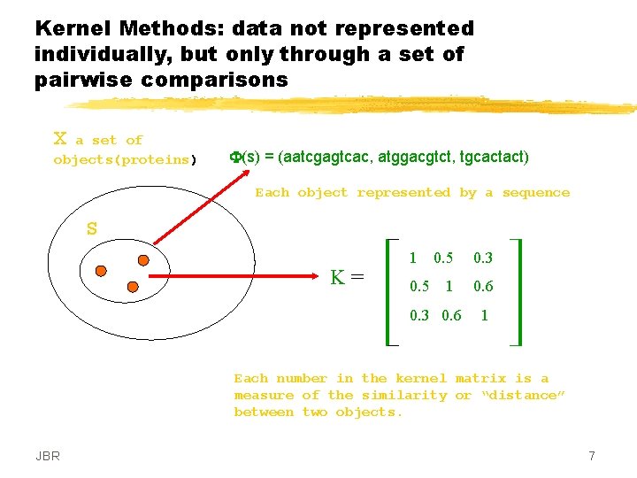 Kernel Methods: data not represented individually, but only through a set of pairwise comparisons Kernel Methods: data not represented individually, but only through a set of pairwise comparisons