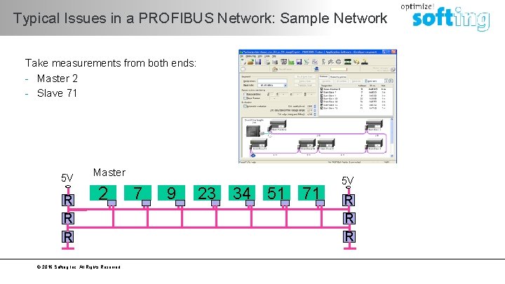 Typical Issues in a PROFIBUS Network: Sample Network Take measurements from both ends: -