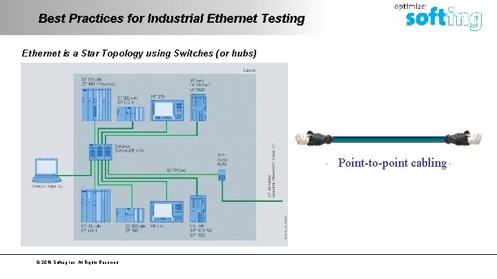 Best Practices for Industrial Ethernet Testing Ethernet is a Star Topology using Switches (or