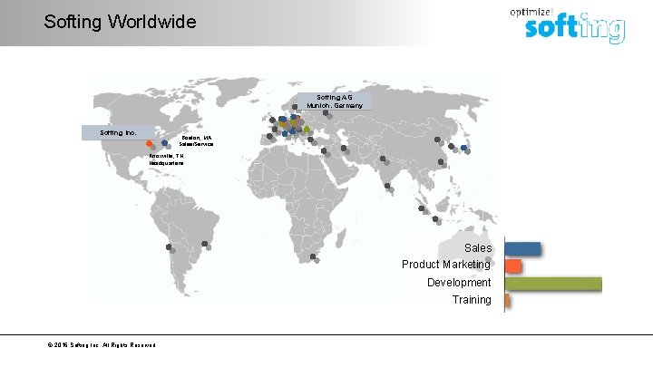 Softing Worldwide Softing AG Munich, Germany Softing Inc. Boston, MA Sales/Service Knoxville, TN Headquarters