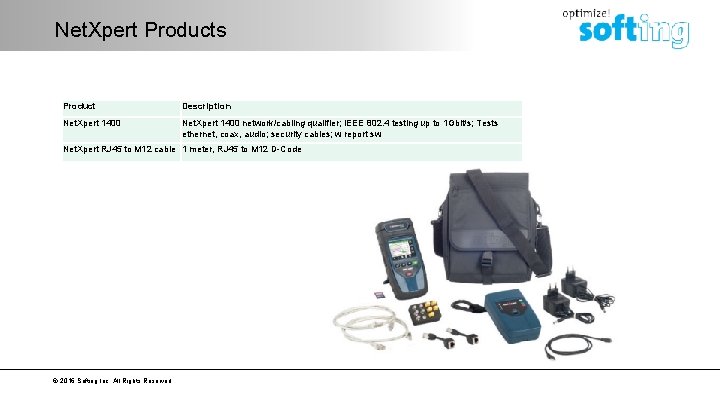 Net. Xpert Products Product Description Net. Xpert 1400 network/cabling qualifier; IEEE 802. 4 testing