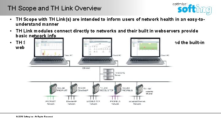 TH Scope and TH Link Overview • TH Scope with TH Link(s) are intended