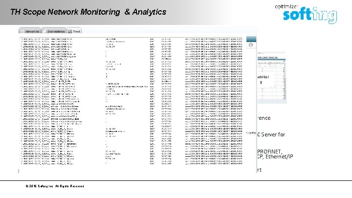TH Scope Network Monitoring & Analytics Advanced Diagnostics with TH SCOPE Software (optional) PC-Software
