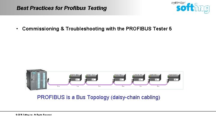 Best Practices for Profibus Testing • Commissioning & Troubleshooting with the PROFIBUS Tester 5