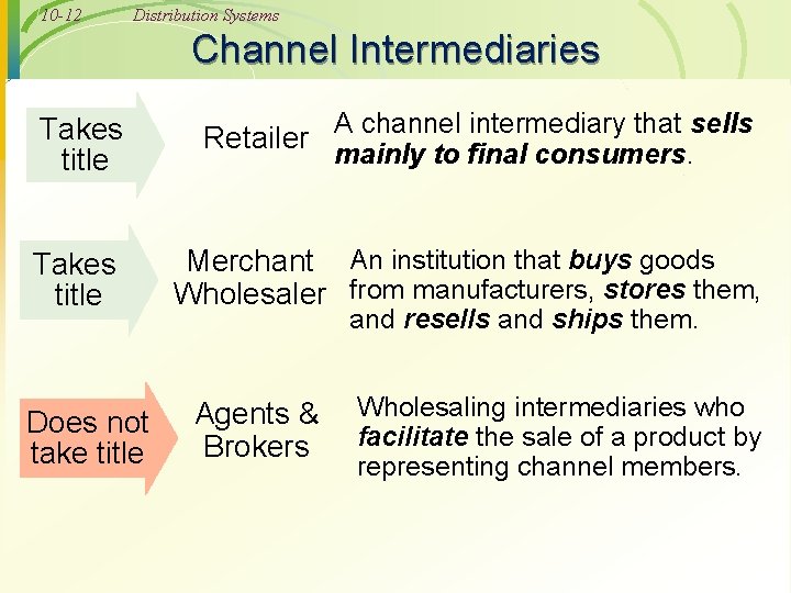 10 -12 Distribution Systems Channel Intermediaries Takes title Does not take title A channel