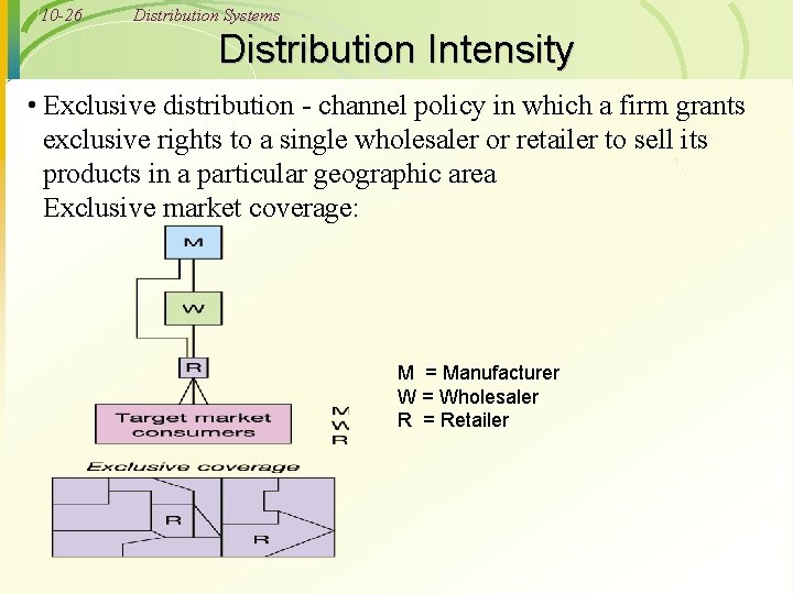 10 -26 Distribution Systems Distribution Intensity • Exclusive distribution - channel policy in which