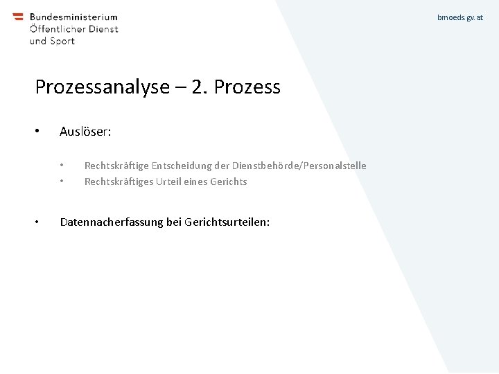 bmoeds. gv. at Prozessanalyse – 2. Prozess • Auslöser: • • • Rechtskräftige Entscheidung