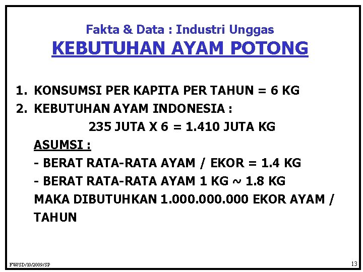 Fakta & Data : Industri Unggas KEBUTUHAN AYAM POTONG 1. KONSUMSI PER KAPITA PER