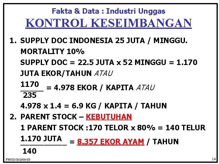 Fakta & Data : Industri Unggas KONTROL KESEIMBANGAN 1. SUPPLY DOC INDONESIA 25 JUTA