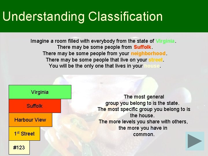 Understanding Classification Imagine a room filled with everybody from the state of Virginia. There