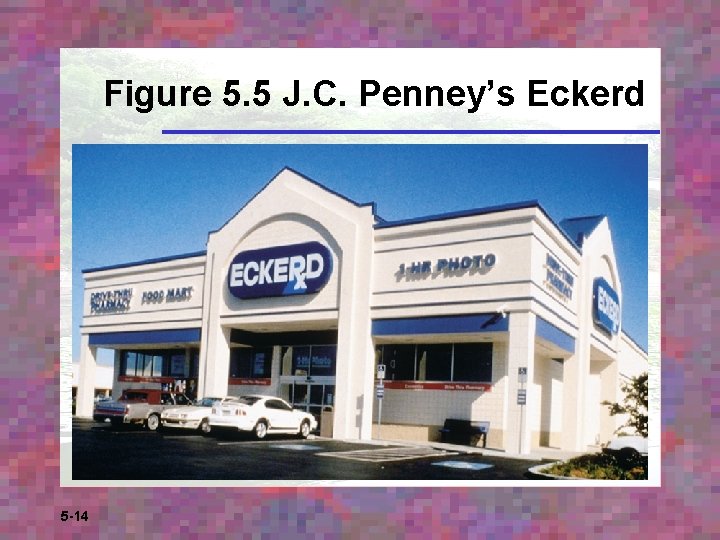 Figure 5. 5 J. C. Penney’s Eckerd 5 -14 