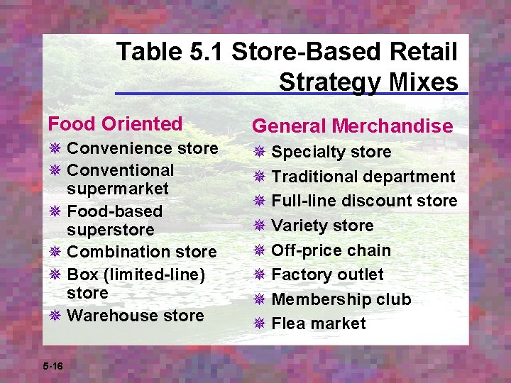 Table 5. 1 Store-Based Retail Strategy Mixes Food Oriented General Merchandise ¯ Convenience store