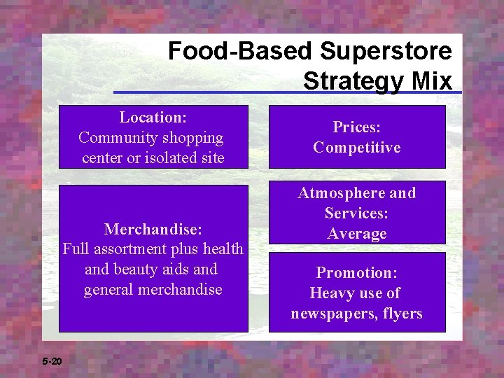 Food-Based Superstore Strategy Mix Location: Community shopping center or isolated site Merchandise: Full assortment
