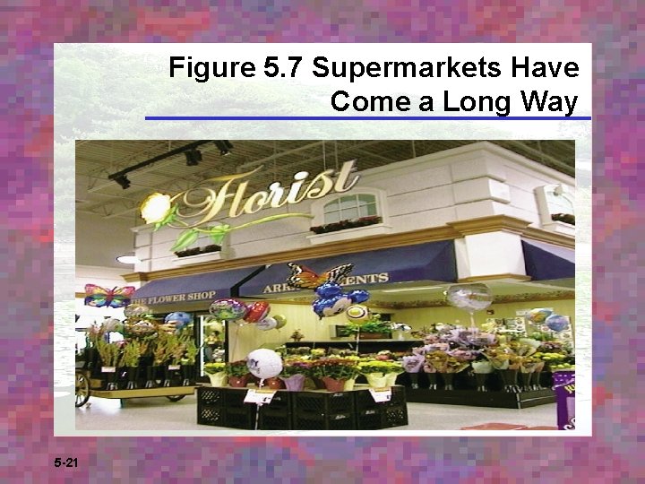 Figure 5. 7 Supermarkets Have Come a Long Way 5 -21 