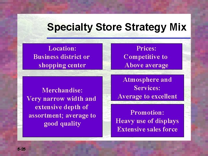 Specialty Store Strategy Mix Location: Business district or shopping center Merchandise: Very narrow width