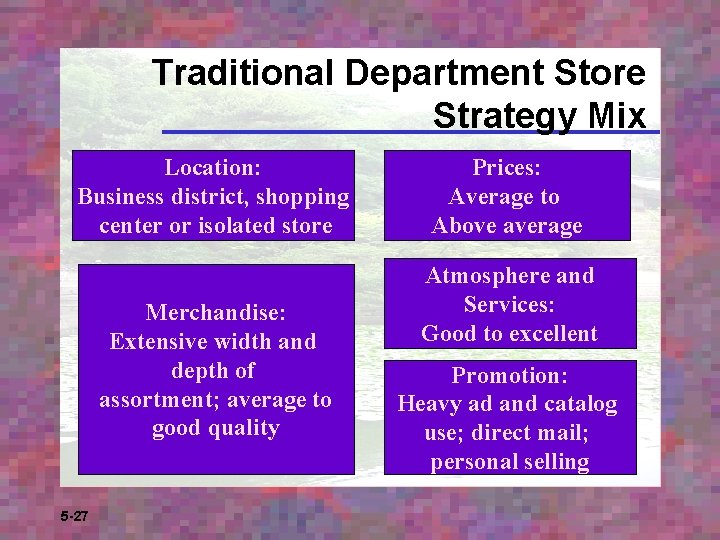 Traditional Department Store Strategy Mix Location: Business district, shopping center or isolated store Merchandise: