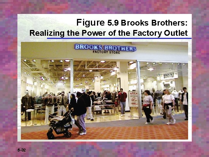 Figure 5. 9 Brooks Brothers: Realizing the Power of the Factory Outlet 5 -32