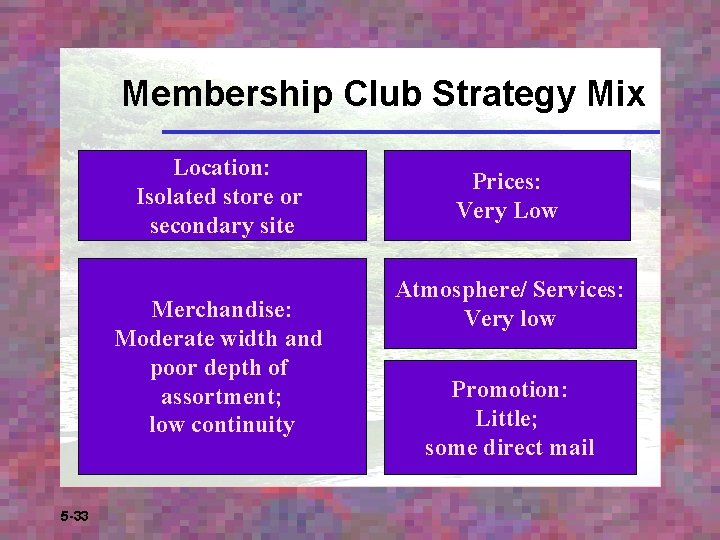 Membership Club Strategy Mix Location: Isolated store or secondary site Merchandise: Moderate width and