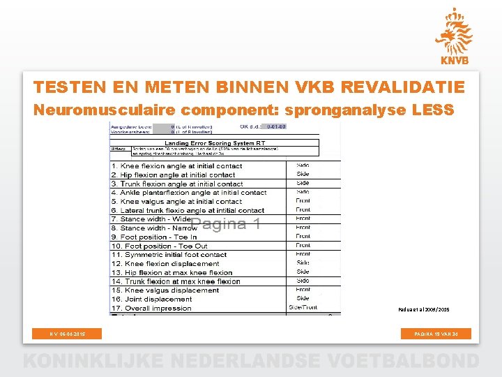 TESTEN EN METEN BINNEN VKB REVALIDATIE Neuromusculaire component: spronganalyse LESS Padua et al 2009/2015