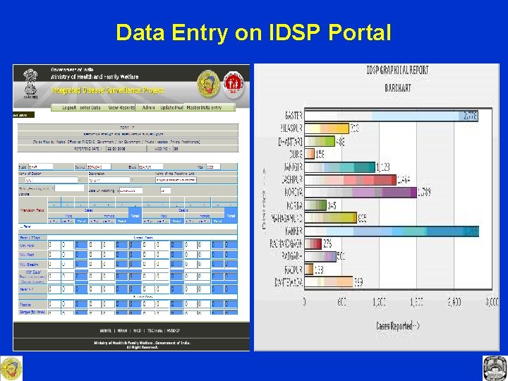 Data Entry on IDSP Portal 