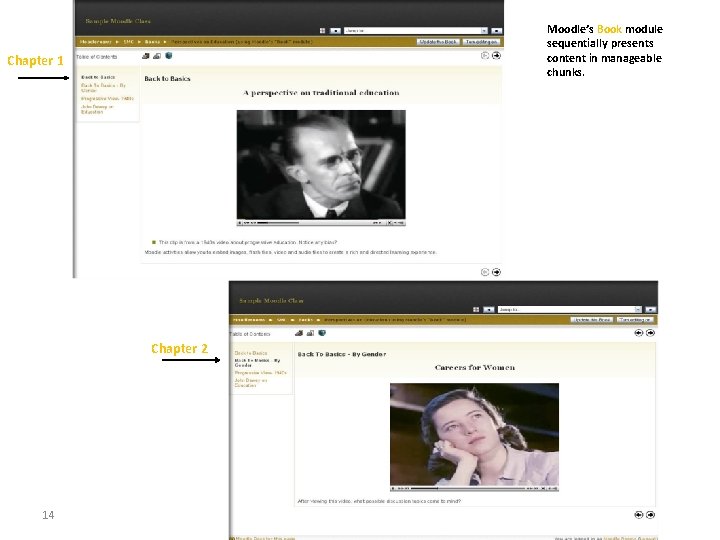 Moodle’s Book module sequentially presents content in manageable chunks. Chapter 1 Chapter 2 14