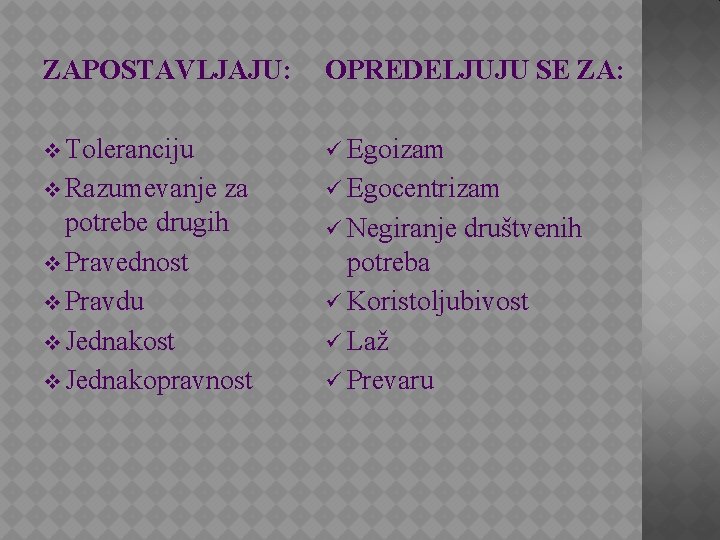 ZAPOSTAVLJAJU: OPREDELJUJU SE ZA: v Toleranciju ü Egoizam v Razumevanje ü Egocentrizam za potrebe