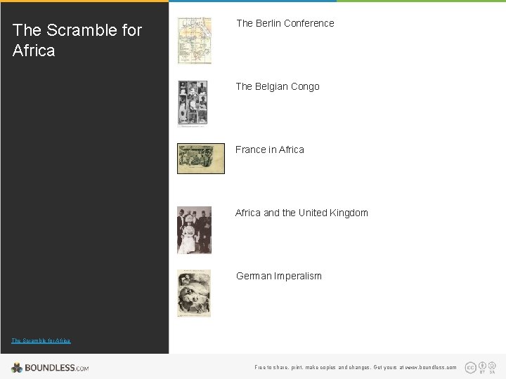 The Scramble for Africa The Berlin Conference The Belgian Congo France in Africa and