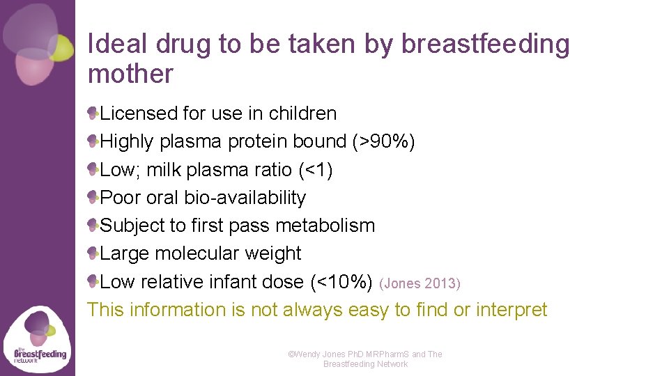 Ideal drug to be taken by breastfeeding mother Licensed for use in children Highly