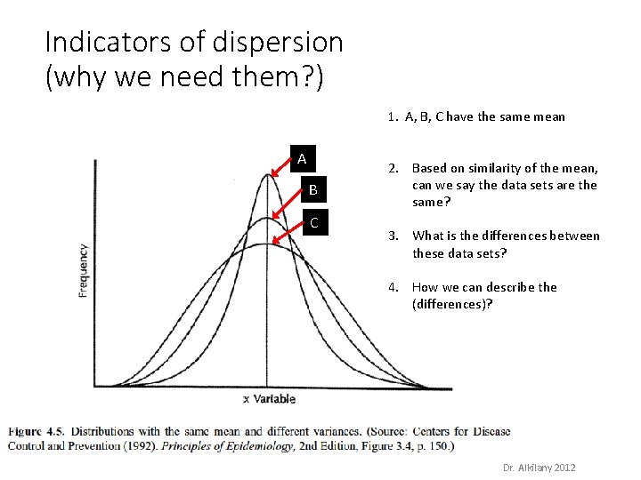 Indicators of dispersion (why we need them? ) 1. A, B, C have the
