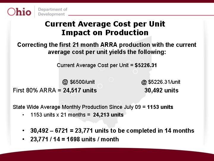 Current Average Cost per Unit Impact on Production Correcting the first 21 month ARRA